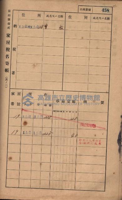 高雄州鳳山郡林園庄王公廟家屋稅名寄帳
（三冊之內第三號）藏品圖，第62張