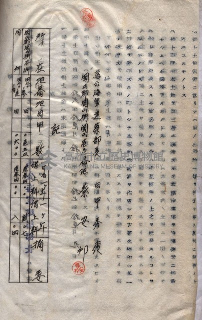 土地使用－十四所ケ用地藏品圖，第62張