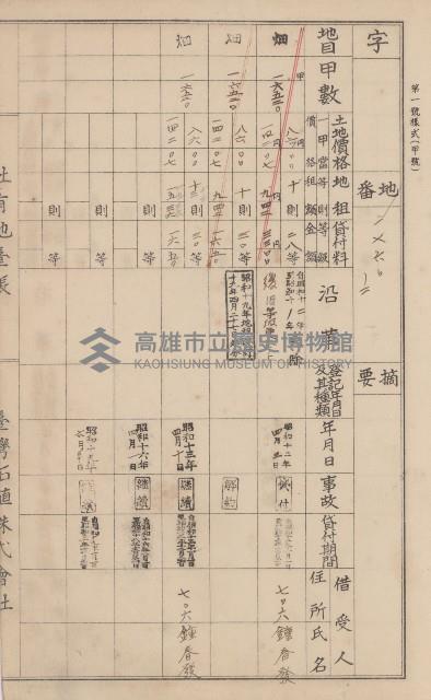 臺灣拓殖株式會社美濃社有地臺帳（二之一）藏品圖，第62張