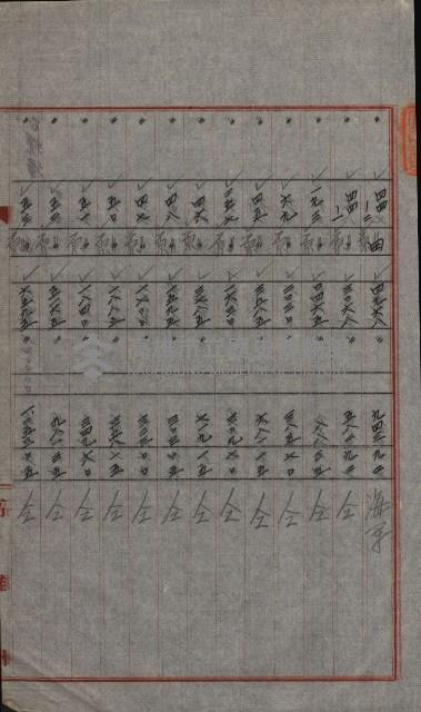 交換地授受書類（海軍用地ト州有地ノ交換）藏品圖，第62張