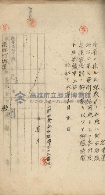 阿公店溪治水工事用地道路寄附願綴藏品圖，第62張