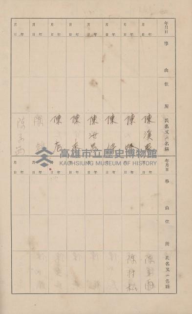 鳳山郡大寮庄山子頂家屋臺帳（三冊之內第三號）藏品圖，第62張