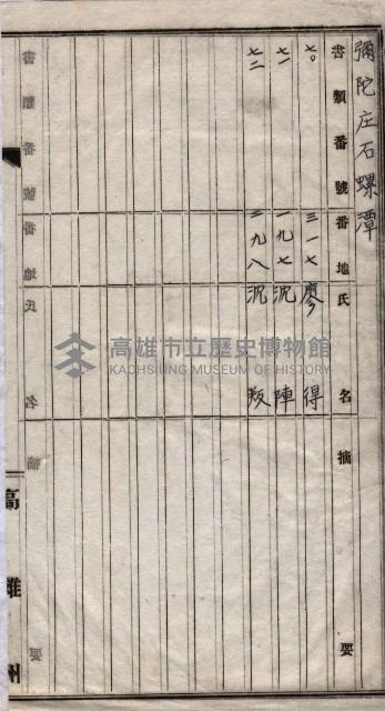 土地使用、土壤採取－十七號用地關係藏品圖，第62張