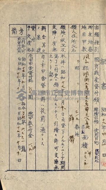 國有財產貸付許可綴（高雄州鳳山郡）藏品圖，第62張