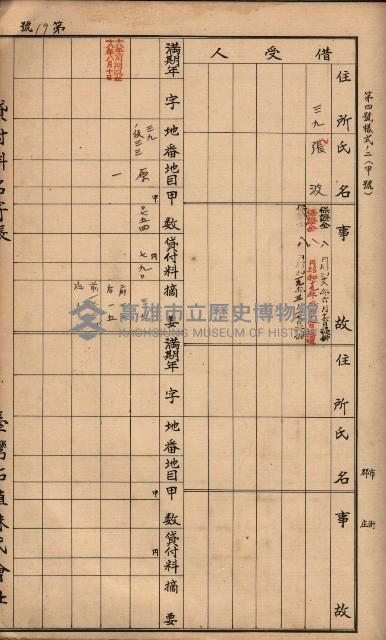 臺灣拓殖株式會社彌陀貸付料名寄帳藏品圖，第61張