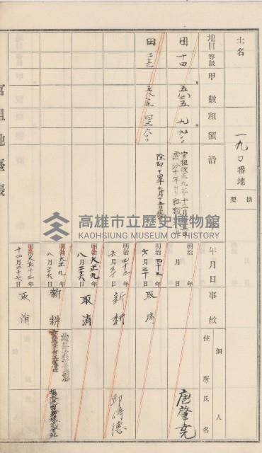 杉林庄官租地臺帳（二冊之內第二號）藏品圖，第62張
