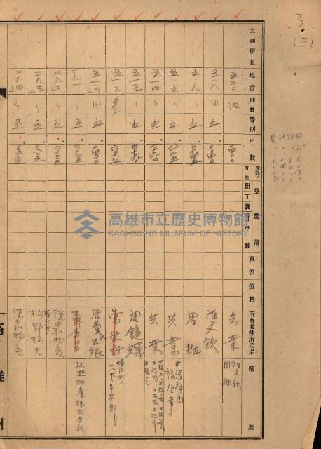 州財產處分藏品圖，第62張