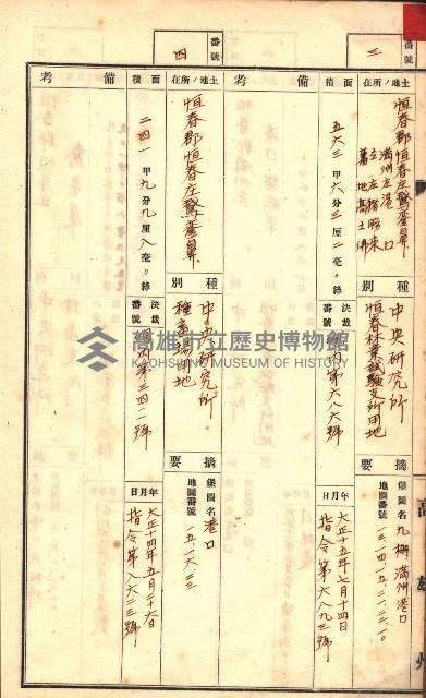 官有特種林野臺帳（高雄州）藏品圖，第62張