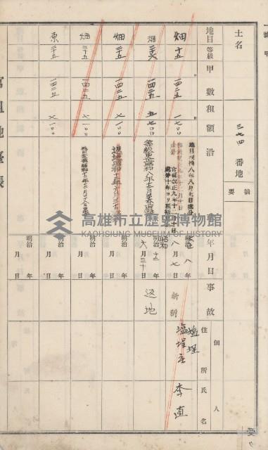 彌陀庄官租地臺帳（第十號）藏品圖，第62張