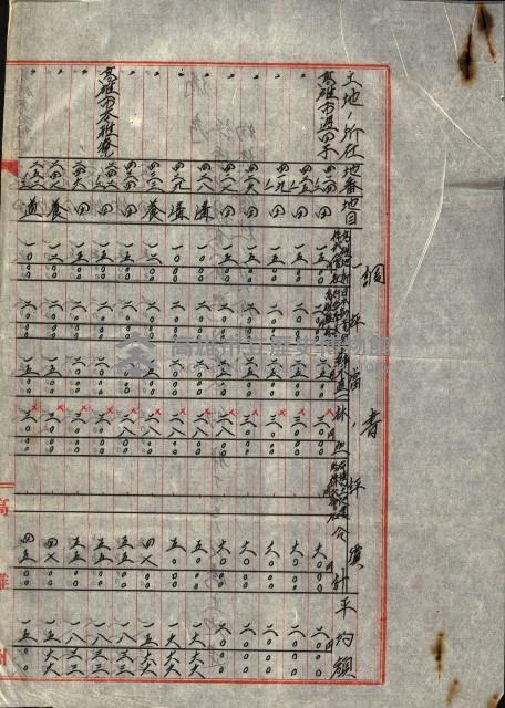 陸軍用地關係綴（評價關係）藏品圖，第64張