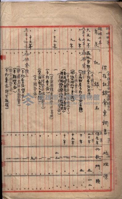 雜件藏品圖，第62張