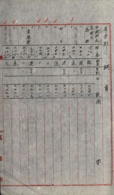 州有土地綴藏品圖，第62張