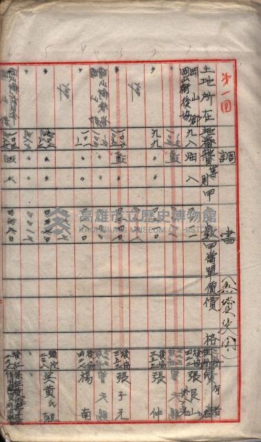 土地使用、土壤採取（崗山庄、後協）藏品圖，第62張