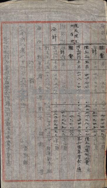 雜件綴
（其之他－十三之十一）藏品圖，第68張