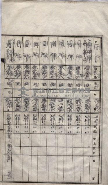 海軍關係賣拂綴藏品圖，第62張