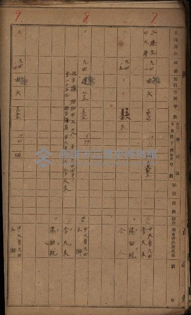 第七類軍事用地關係清冊（地政科）藏品圖，第64張