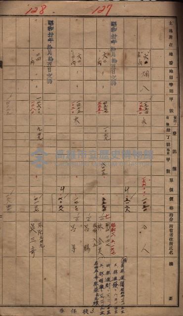 馬臨營一號ノ內三第（1）號
－第一號ノ內九第（1）號藏品圖，第62張