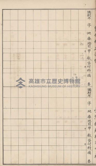 臺灣拓殖株式會社甲仙貸付料名寄帳藏品圖，第62張