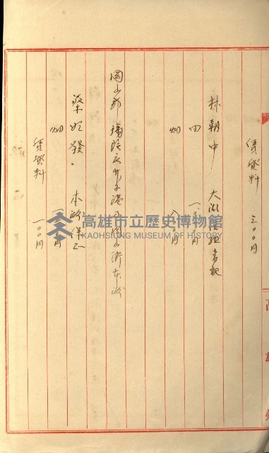 發信所其他買收綴藏品圖，第62張