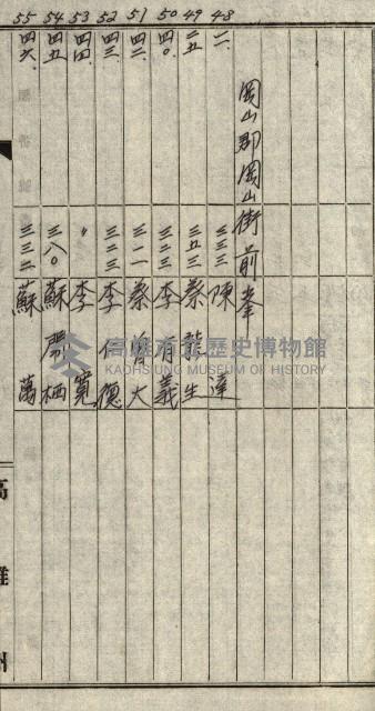 馬補第六號藏品圖，第62張