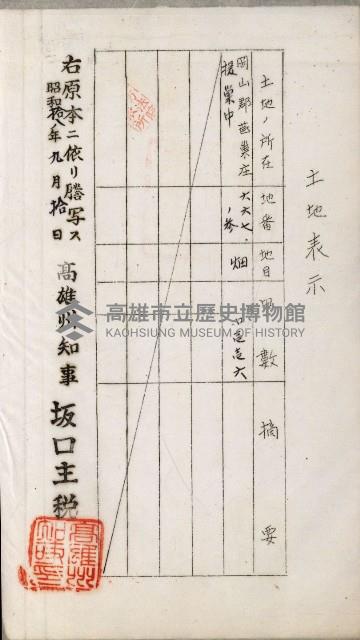 阿公店溪治水用工事道路寄附
登記濟證綴藏品圖，第62張