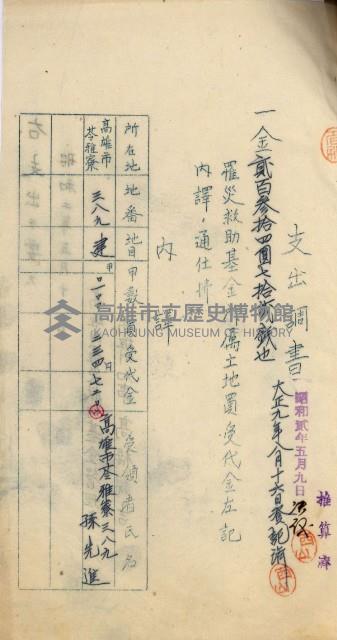 登記料整理簿（地理系）藏品圖，第63張