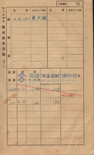 高雄州鳳山郡大樹庄大樹家屋稅名寄帳
（一冊之內第一號）藏品圖，第62張