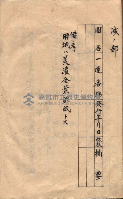 秘密地圖取扱ニ關スル令達（高雄州）藏品圖，第62張
