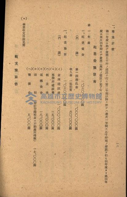 國有財產準貸付願
（高雄市港灣振興株式會社）藏品圖，第63張