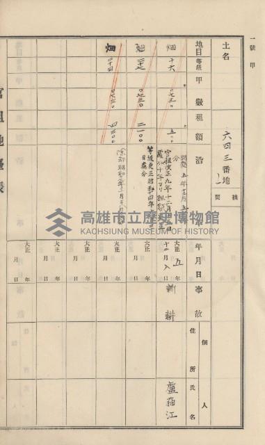 杉林庄官租地臺帳（二冊之內第一號）藏品圖，第62張