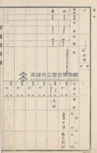 燕巢庄官租地臺帳（十六冊之內第三號）藏品圖，第62張