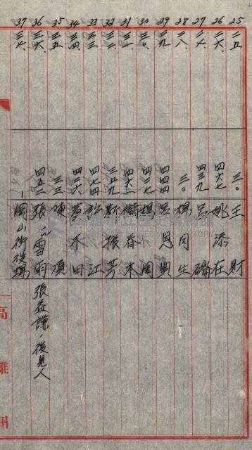 海軍用地水道敷地買收綴藏品圖，第63張