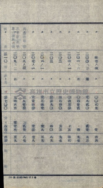 州有地貸付綴（高雄市）藏品圖，第63張