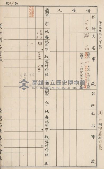 臺灣拓殖株式會社田寮貸付料名寄帳藏品圖，第62張