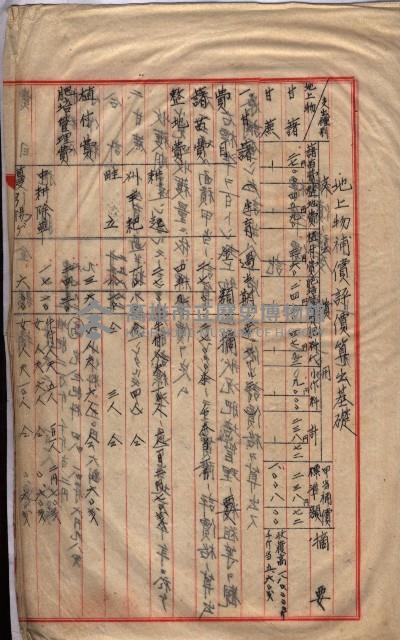 馬臨營第七五號藏品圖，第62張