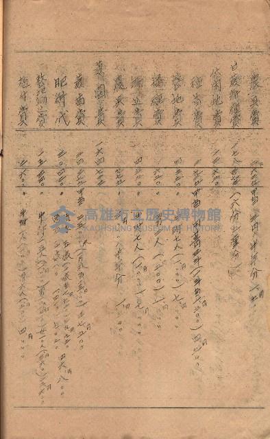 菸草耕作移民獎勵助成綱要藏品圖，第62張