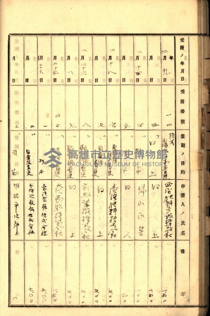 商業登記受付帳藏品圖，第62張