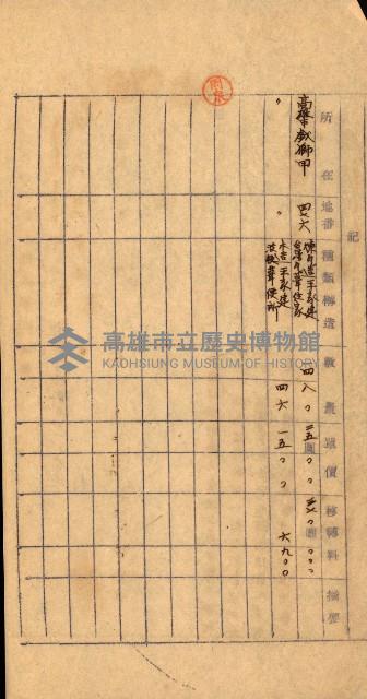 重工業用地買收書類（戲獅甲、前鎮）藏品圖，第64張