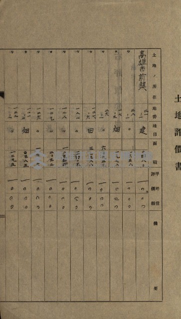 州有地賣拂綴－一般會計所屬
（重工業用地十二之六）藏品圖，第62張