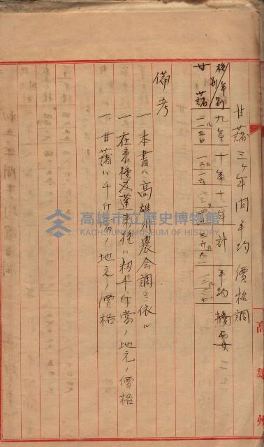 州所屬地貸下料算出基礎調
（其之他－十三之一）藏品圖，第62張