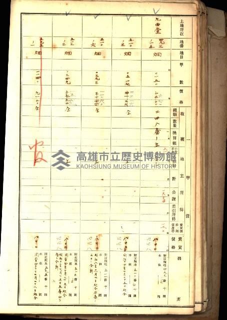 鳳山郡（官有地價格一筆限調書）藏品圖，第62張