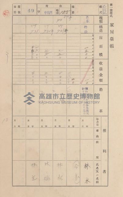 鳳山郡林園庄港子埔家屋臺帳（三冊之內第三號）藏品圖，第62張