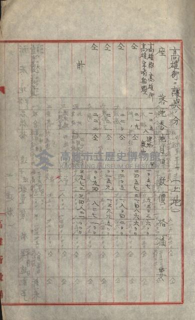 州財產－小學校市街庄（無償讓與）藏品圖，第66張