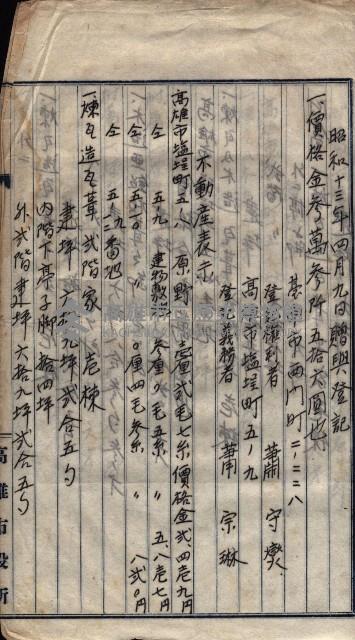 高雄商工獎勵館關係綴
（其之他－十三之五）藏品圖，第62張