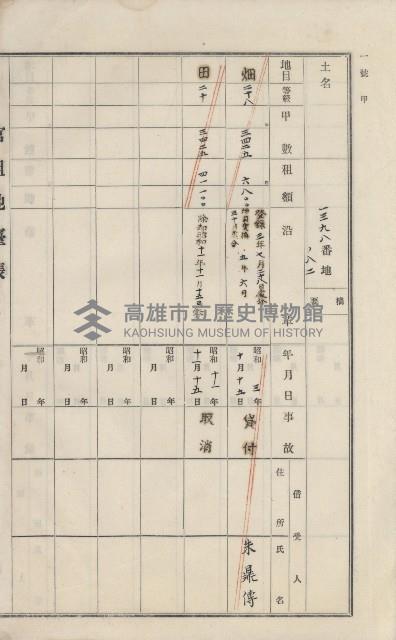 美濃庄官租地臺帳（二冊之內第二號）藏品圖，第62張