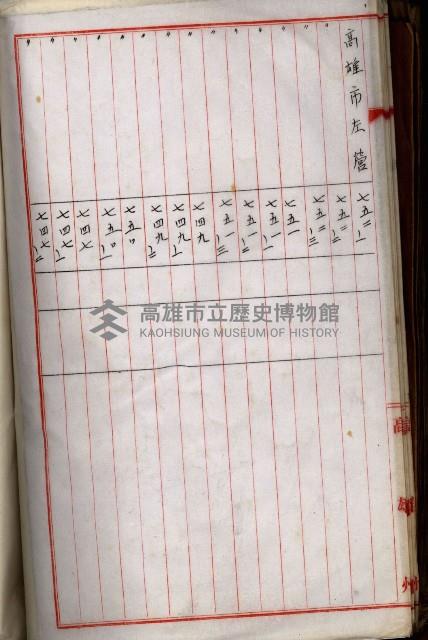 十六號、十七號、十八號用地買收藏品圖，第62張