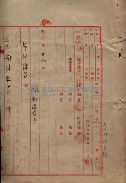 官有地整理費豫算關係（地理係）藏品圖，第62張