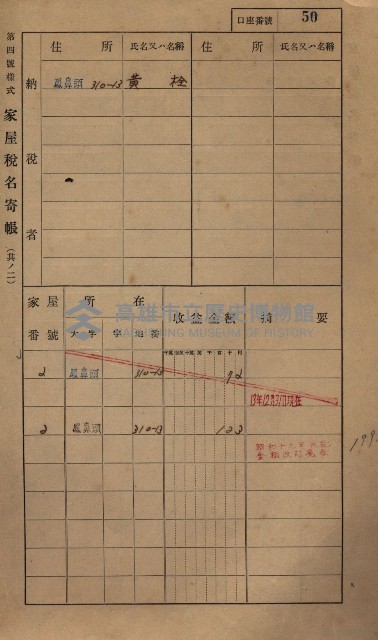 高雄州鳳山郡小港庄鳳鼻頭家屋稅名寄帳
（一冊之內第一號）藏品圖，第62張