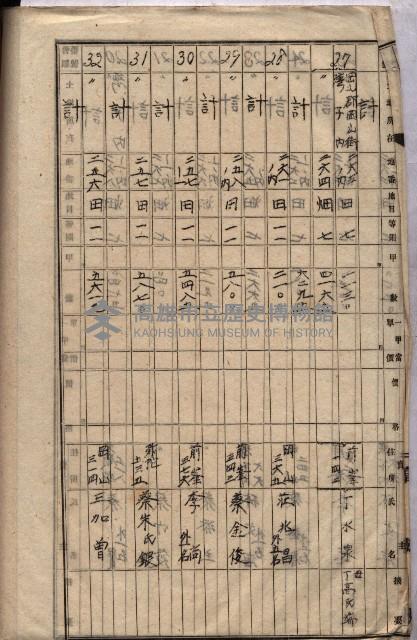 馬臨營第七二號ノ內第一二一號用地買收
（本州、灣子內）藏品圖，第62張