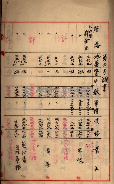 州財產－罹災救助買收
（罹災救助－二十之三）藏品圖，第61張